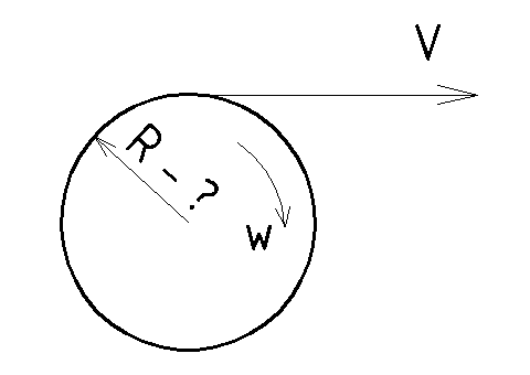 calculation of radius through linear and angular speed