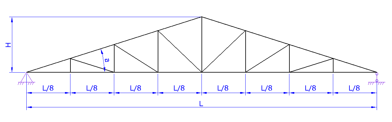 truss5