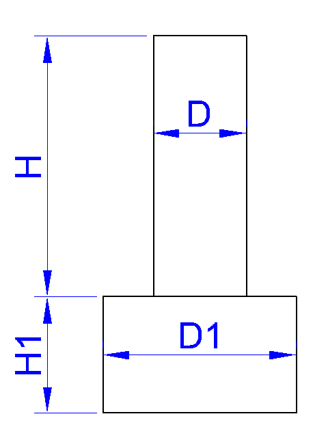 Cross-Section 2