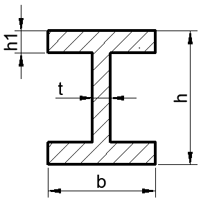 I-beam