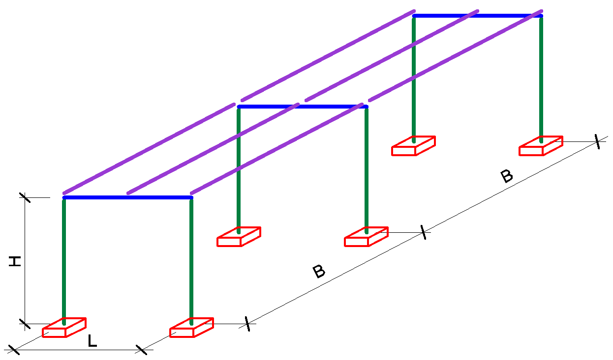 metal frame calculation online