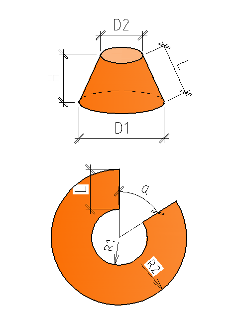 Truncated cone, cone development