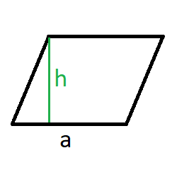 area via height