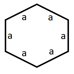 area via side