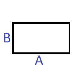 area via side lengths