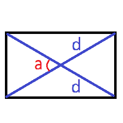 area via diagonals and angle