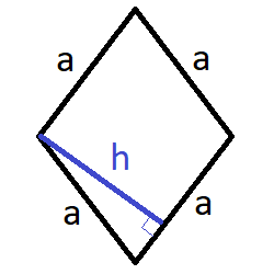 area via height