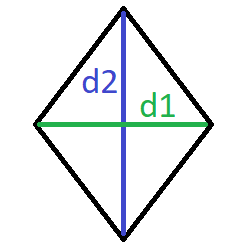 area via diagonals