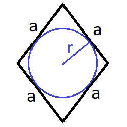 area via radius