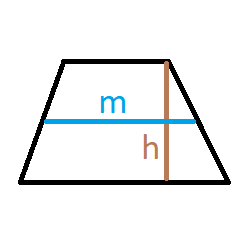 area via midline