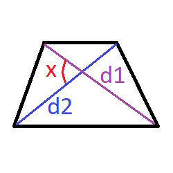 area via four sides