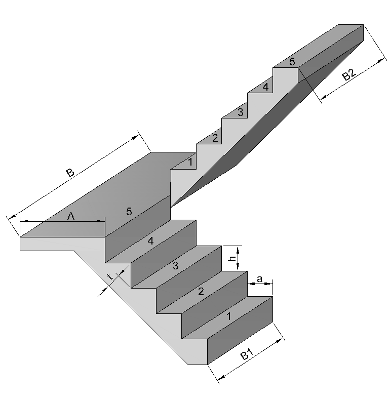 staircase with two flights dimensions