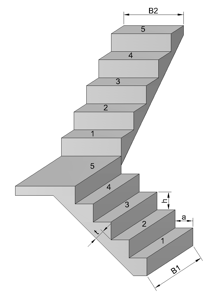 staircase with two flights at a 90-degree angle dimensions