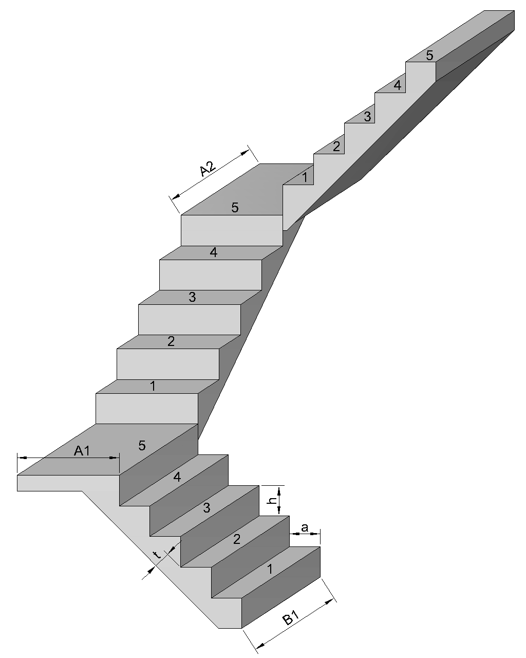 staircase with three flights at a 90-degree angle dimensions