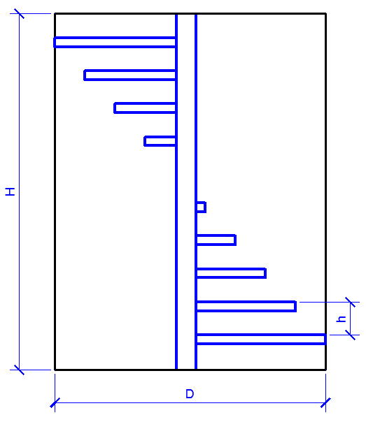 Spiral staircase calculator