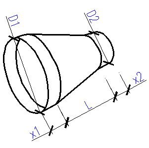 round-to-round transition