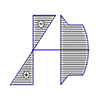 Normal and shear stress diagrams