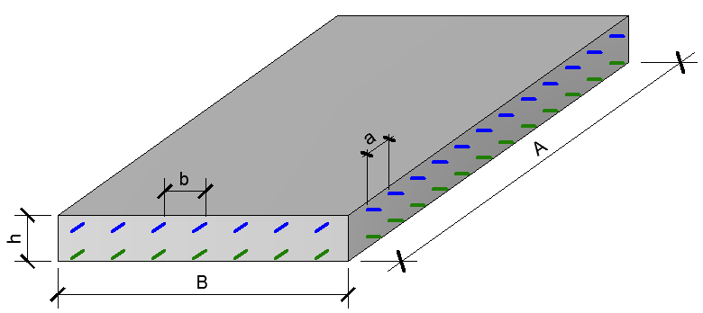 foundation slab calculation